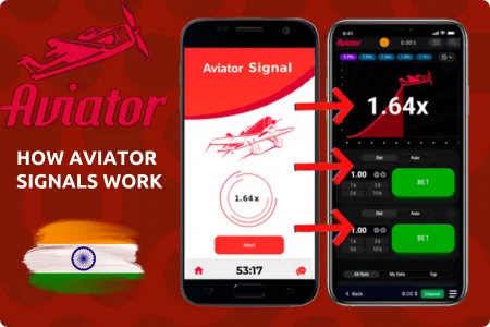 How Aviator Signals Work