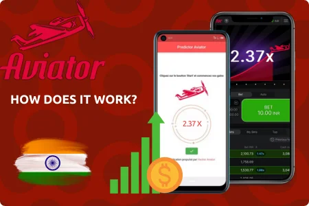 Aviator predictor explained